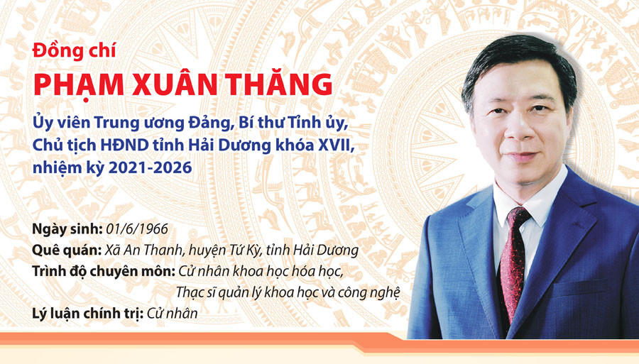 [Infographics] Đồng chí Phạm Xuân Thăng, Ủy viên Trung ương Đảng, Bí thư Tỉnh ủy, Chủ tịch HĐND tỉnh Hải Dương khóa XVII